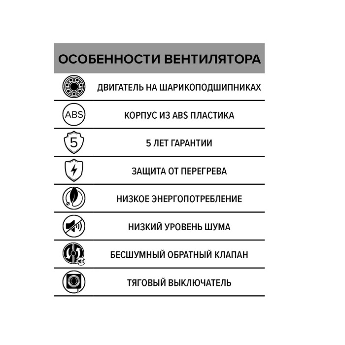 Бытовой вентилятор осевой DiCiTi Breeze 5C-02 125 — изображение 6